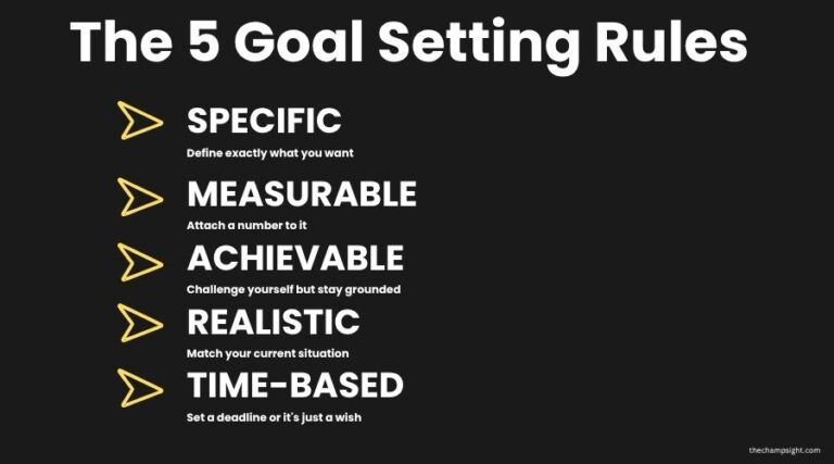 How to Set Goals You Will Actually Achieve the 5 goal setting rules