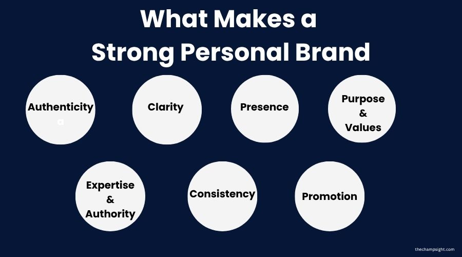 what makes a strong personal brand
