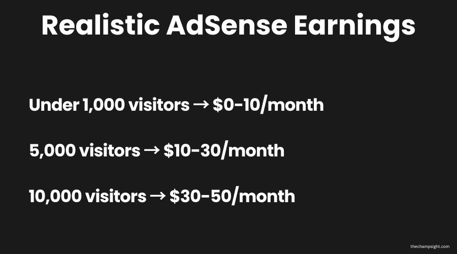 How I Got Approved by Google AdSense After 7 Rejections Infographic showing realistic AdSense earnings for beginner bloggers at different traffic levels