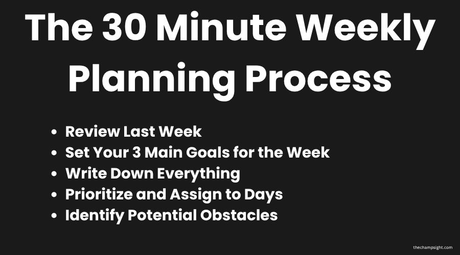 Infographic showing the 5 step weekly planning process including reviewing last week setting goals and identifying obstacles
