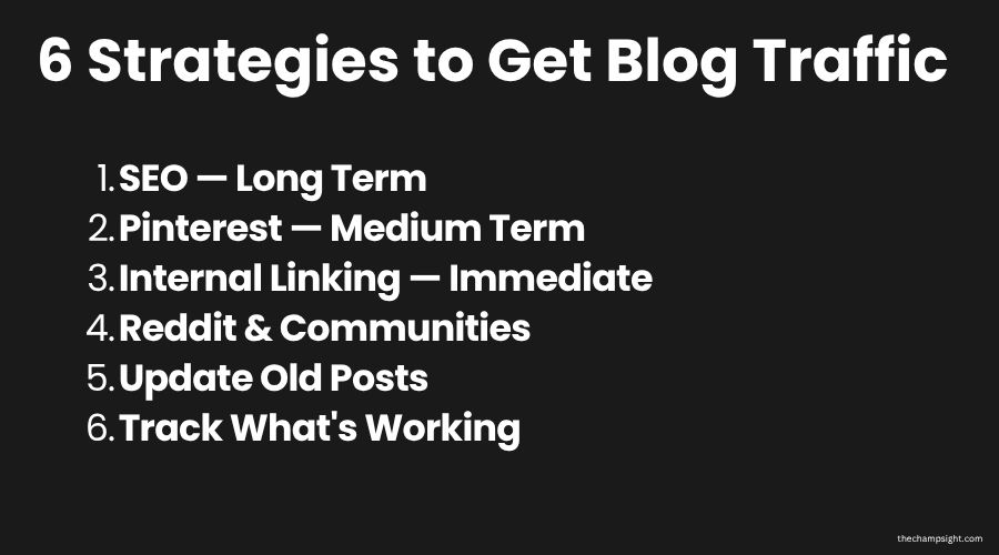 Infographic showing 6 strategies to get traffic to a new blog including SEO Pinterest and internal linking