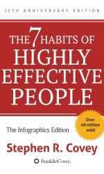 Cover of the book The 7 Habits of Highly Effective People